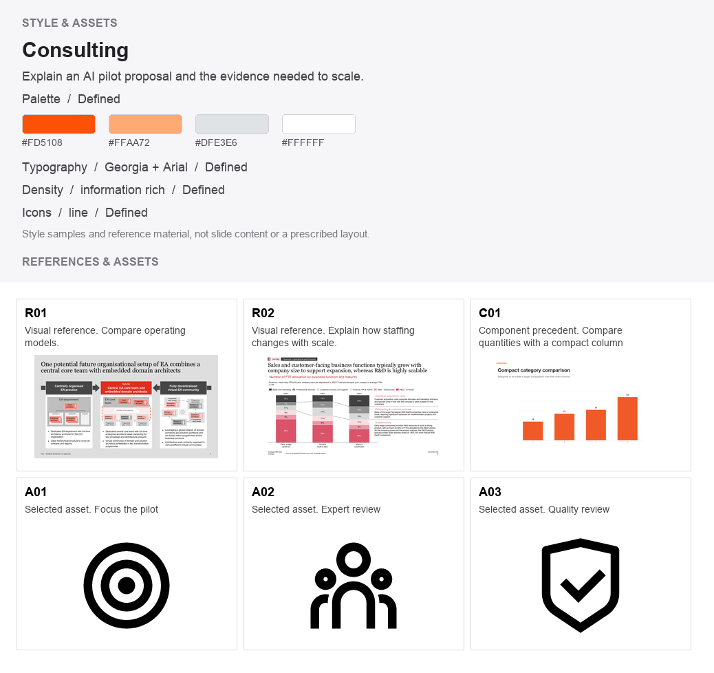 Example contact sheet combining the selected references, chart component, icons and style